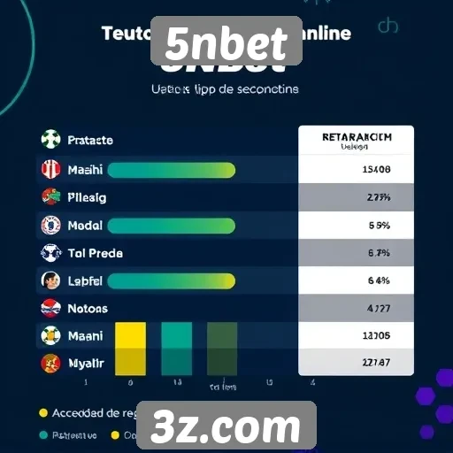 Estatísticas de usuários ativos no 5nbet
