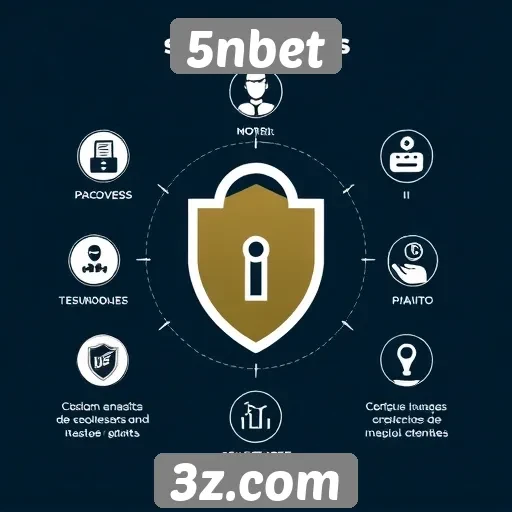 Recursos de segurança no site de apostas 5nbet